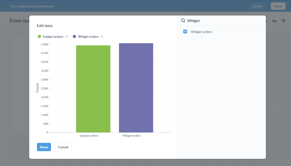 From numbers to bar chart