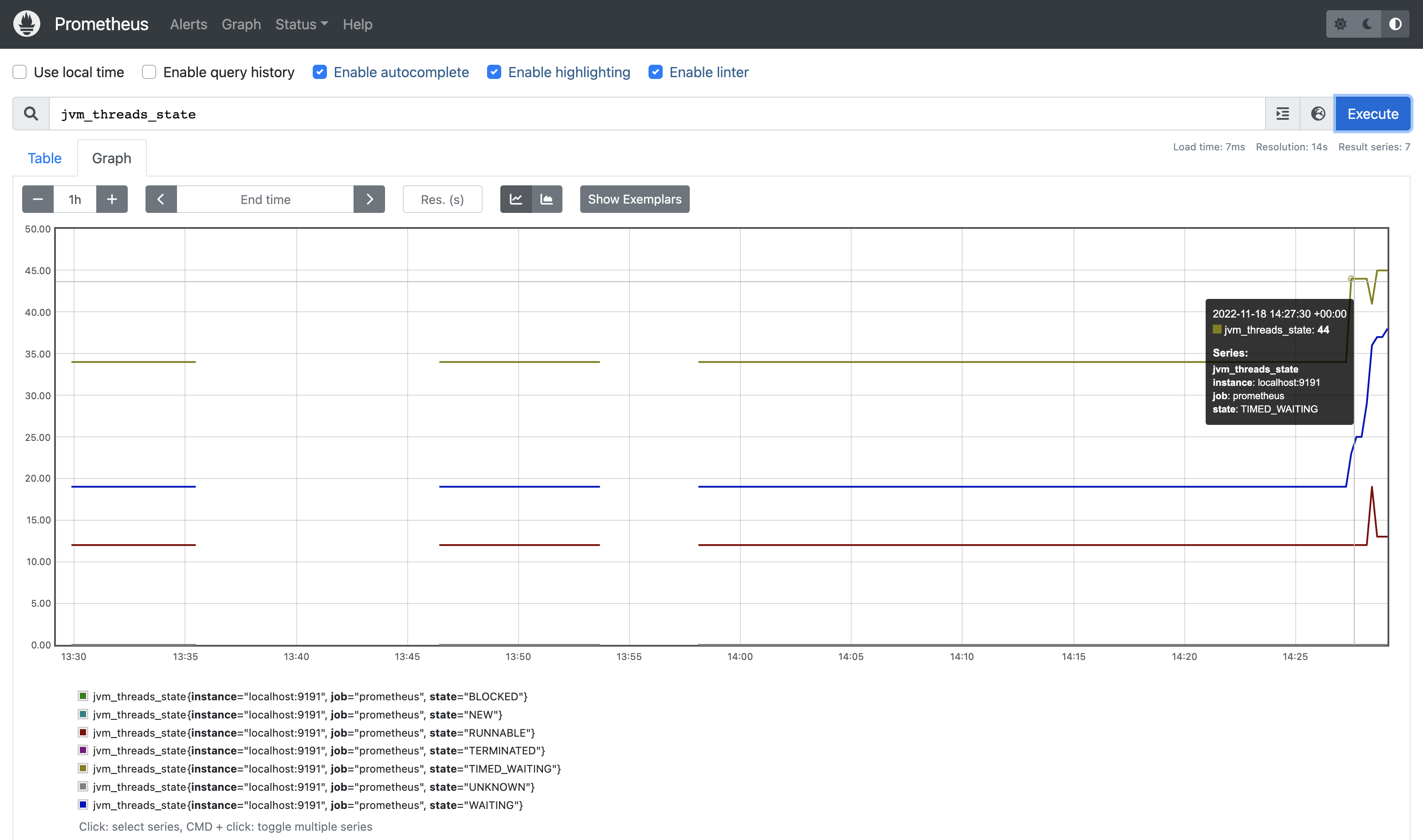 Prometheus page showing `jvm_thread_state` graph