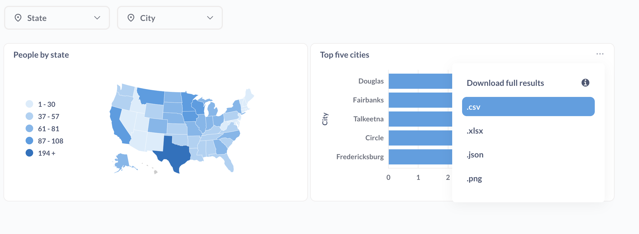 Export results of a dashboard card