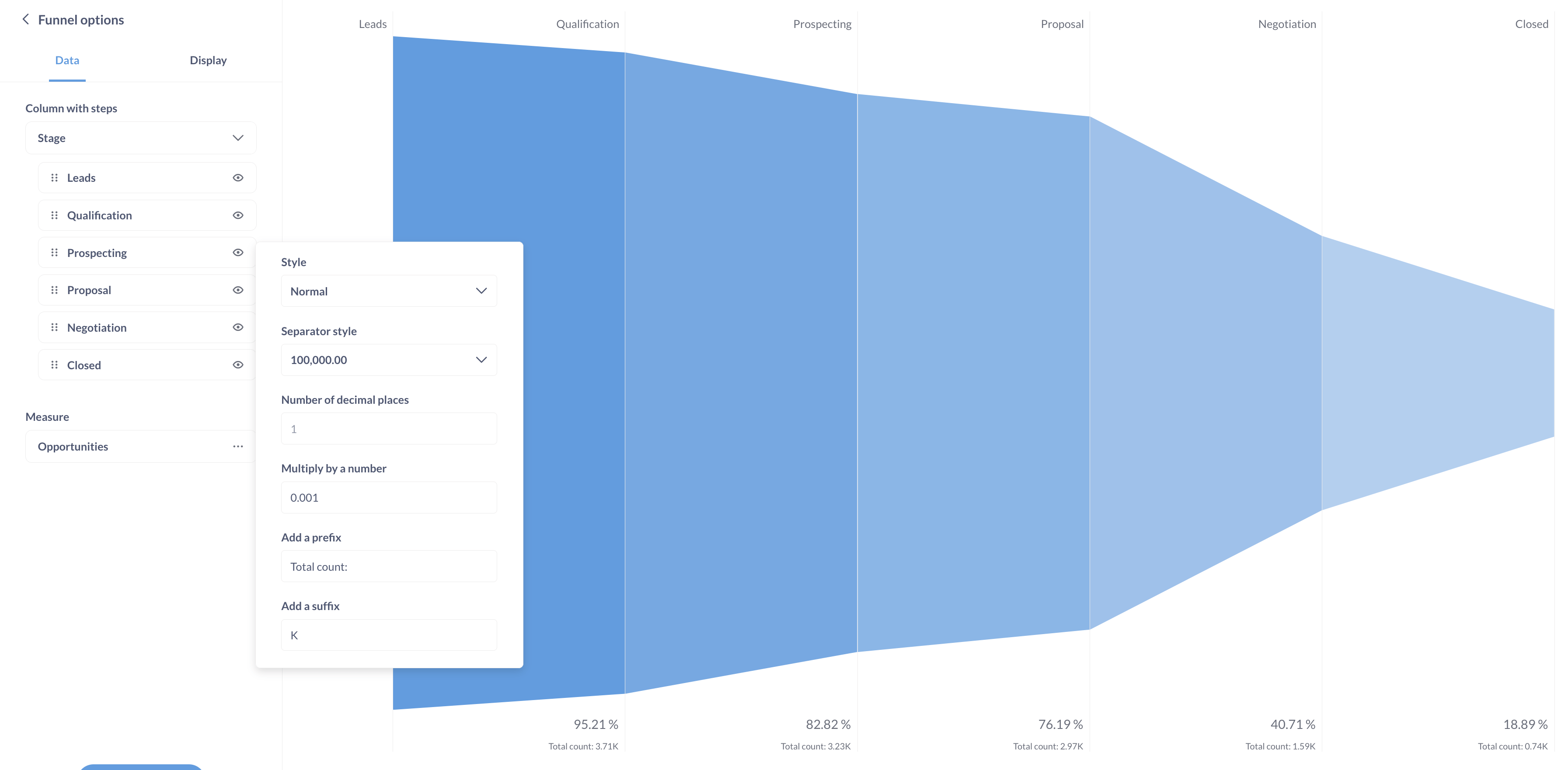 Funnel chart settings