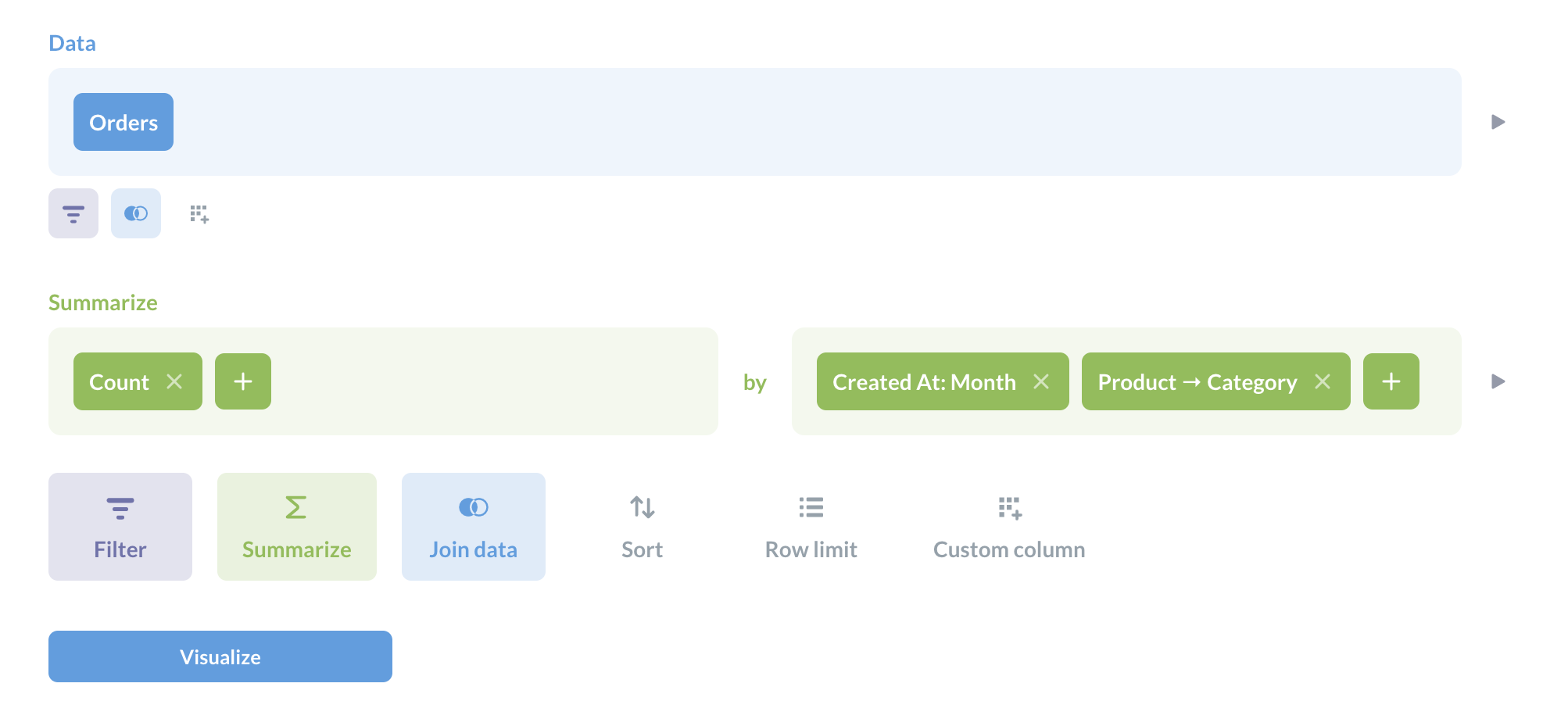 Composing a multi-series question in the notebook editor