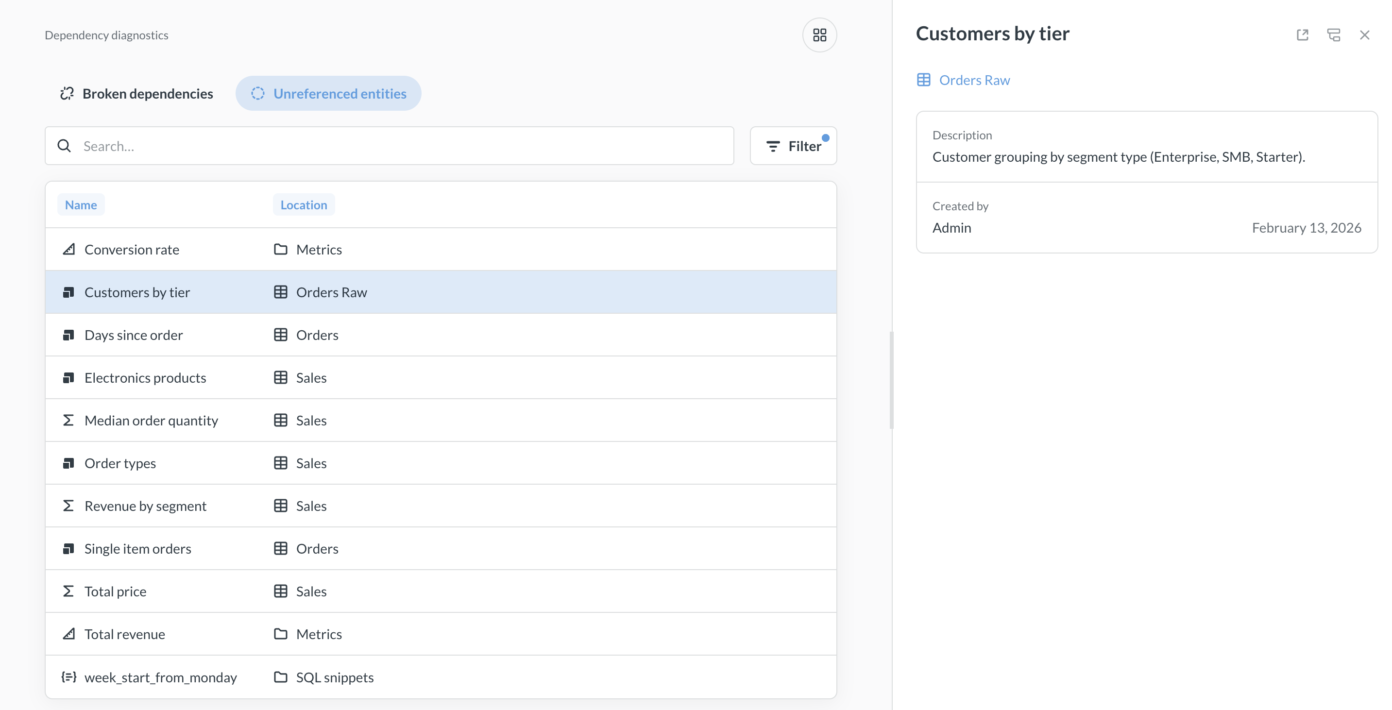 Unreferenced entities