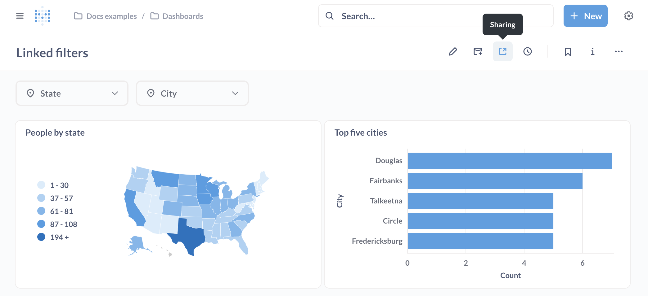 Sharing a dashboard