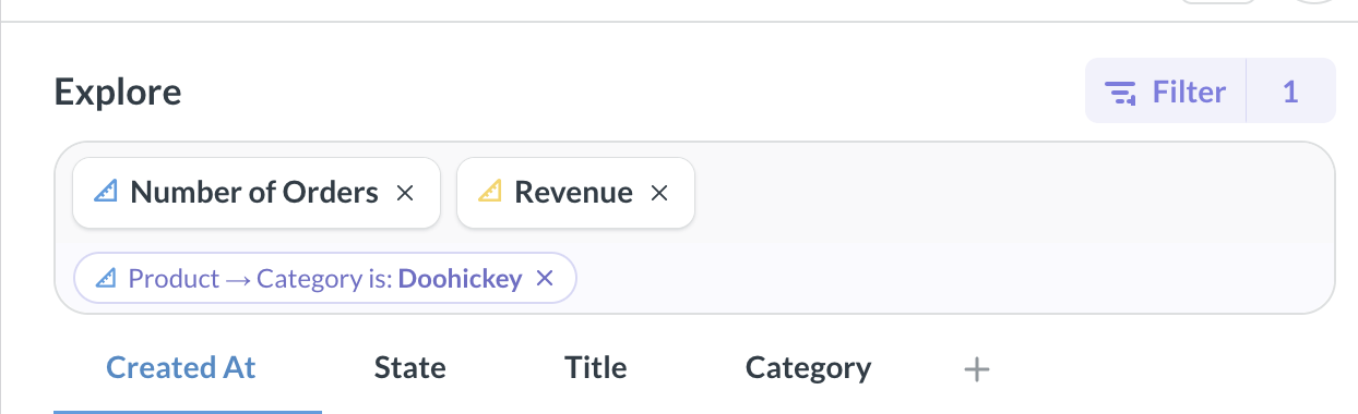 Filtered metric