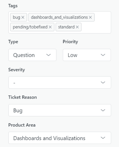 Zendesk fields