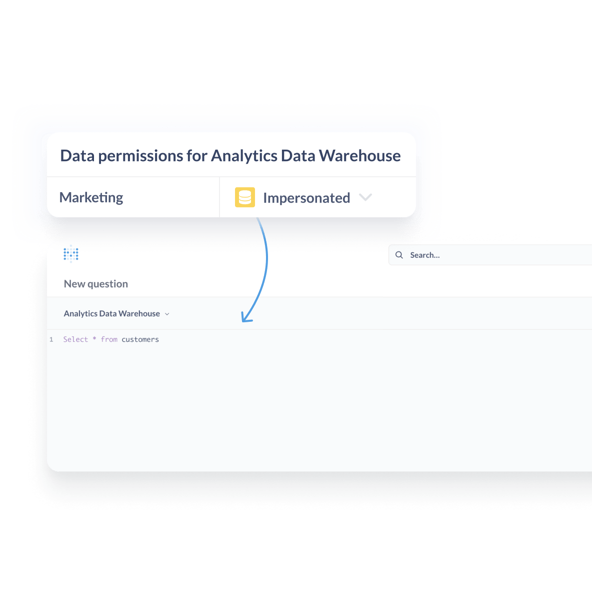 Grant row-level SQL permissions