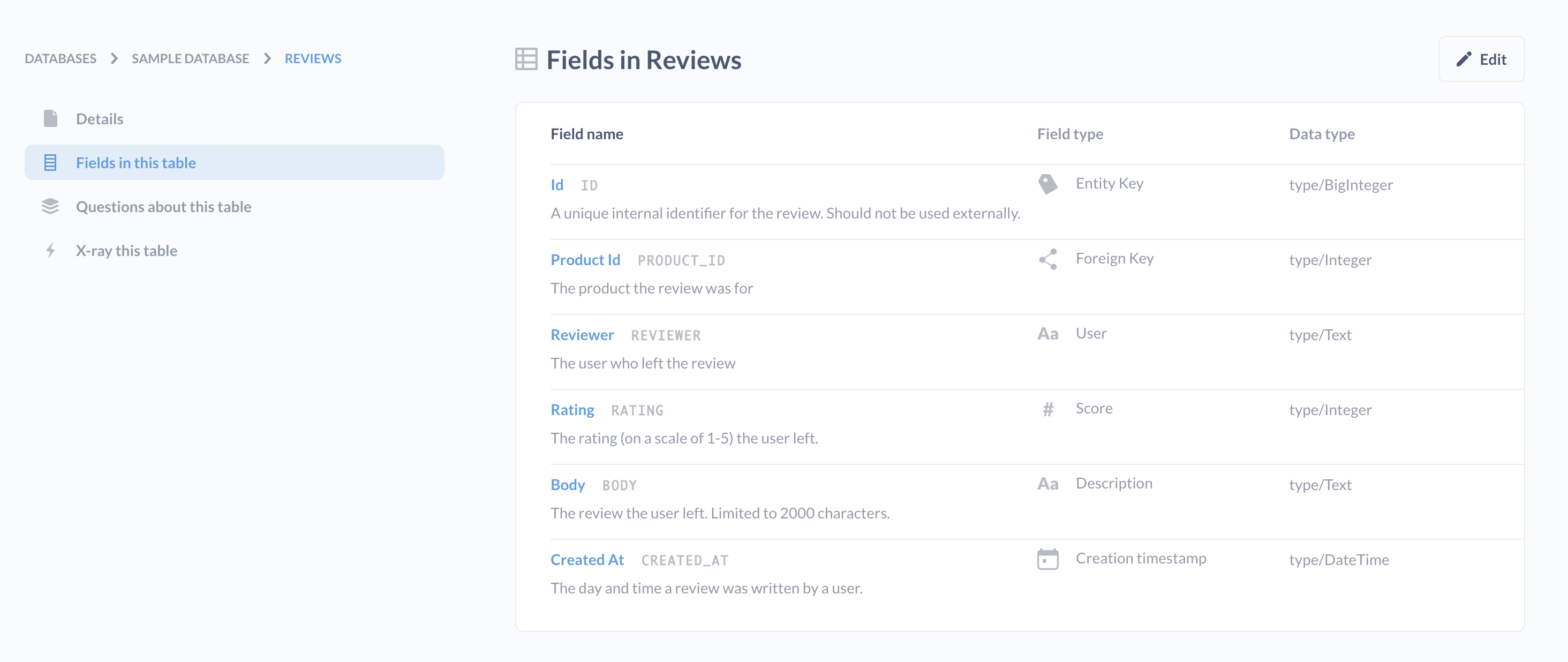 Viewing data types in Metabase.